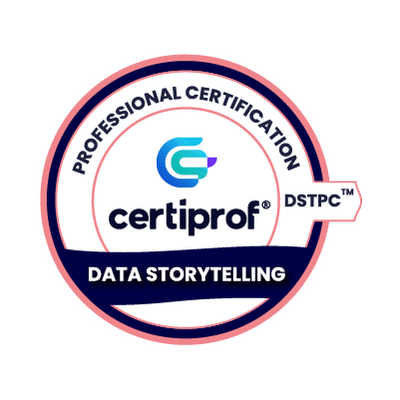 Cert08